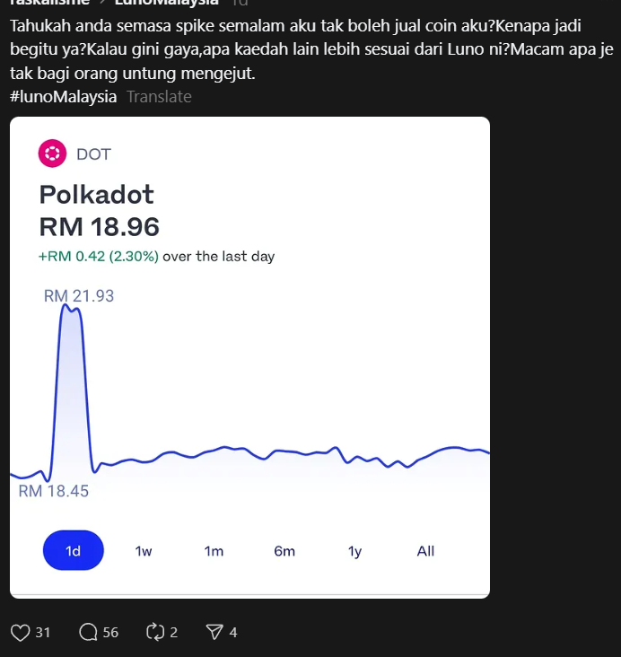 POLKADOT-LUNO-tak-boleh-jual-harga-tinggi